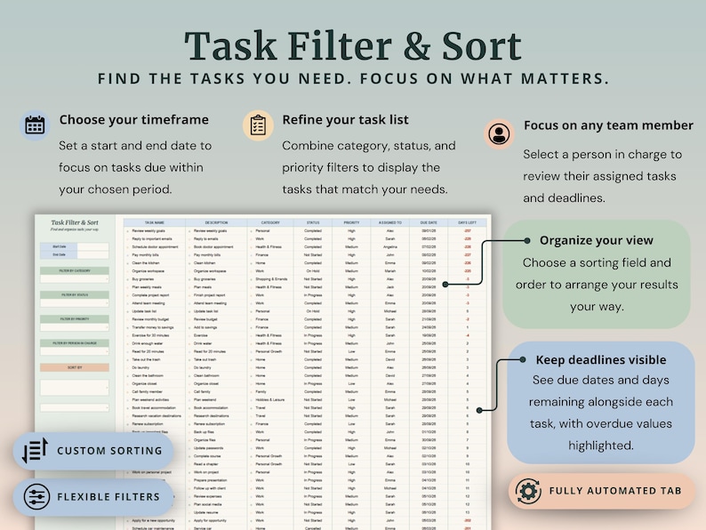 Peut inclure: Une feuille de calcul num&eacute;rique de gestion des t&acirc;ches intitul&eacute;e Task Filter & Sort. Elle comprend des colonnes pour le nom, la description, la cat&eacute;gorie, le statut, la priorit&eacute;, le responsable, la date d'&eacute;ch&eacute;ance et les jours restants.
