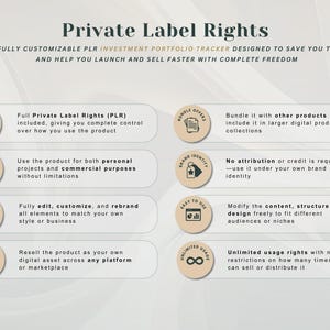 May include: An informational graphic titled Private Label Rights featuring a customizable investment portfolio tracker. It lists eight key features including full PLR, personal and business use, editability, digital asset status, bundling, brand identity, ease of use, and unlimited usage rights.