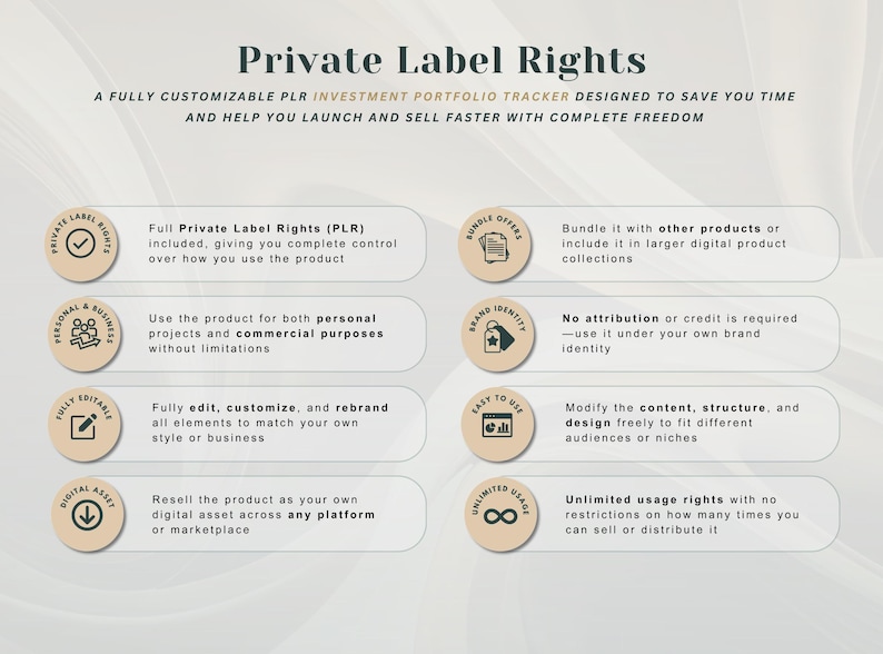 May include: An informational graphic titled Private Label Rights featuring a customizable investment portfolio tracker. It lists eight key features including full PLR, personal and business use, editability, digital asset status, bundling, brand identity, ease of use, and unlimited usage rights.