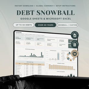Debt Snowball Excel Spreadsheet Google Sheets Credit Card Loan Tracker Credit Card Payoff Mortgage Payment Debt Payoff Tracker Excel Tracker