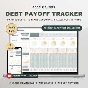 Calcolatore di rimborso del debito, Calcolatore di valanga di debiti, Foglio di calcolo per finanze personali, Prestito con carta di credito, Fogli Google, Pianificatore di budget