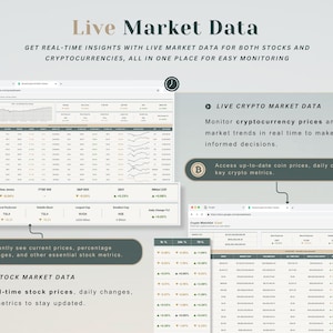 May include: Image of a webpage displaying real-time market data for stocks and cryptocurrencies. The text "Live Market Data" is at the top. The page shows charts, tables, and key metrics for easy monitoring.