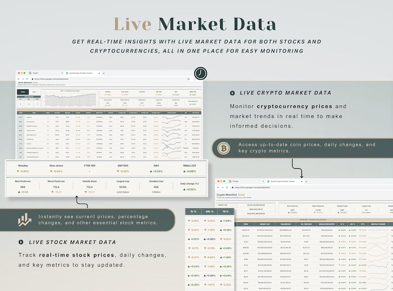 May include: Image of a webpage displaying real-time market data for stocks and cryptocurrencies. The text "Live Market Data" is at the top. The page shows charts, tables, and key metrics for easy monitoring.