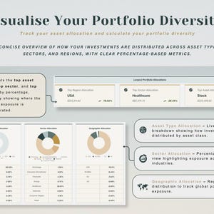 May include: A financial data visualization with the title "Visualise Your Portfolio Diversity." The image displays charts and graphs showing asset allocation, sector breakdown, and geographic distribution with percentage-based metrics.