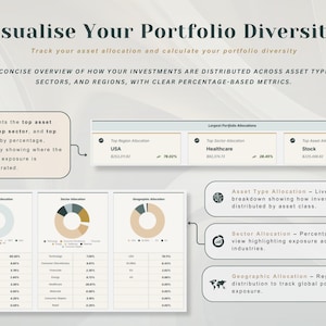 May include: An infographic titled Visualise Your Portfolio Diversity featuring charts and text. It displays asset type, sector, and geographic allocation with percentage-based metrics, including tables for largest portfolio allocations and live breakdowns.