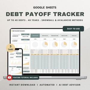 Calculadora de pago de deudas, Bola de nieve de deudas, Calculadora de avalancha de deudas, Hoja de cálculo, Finanzas personales, Préstamo con tarjeta de crédito, Hojas de cálculo de Google, Planificador de presupuesto