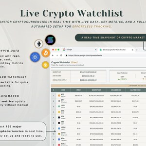 May include: A digital spreadsheet interface titled Live Crypto Watchlist displaying real-time market data for various cryptocurrencies. The layout includes columns for price, market cap, and volume, with circular icons for coins like Bitcoin and Ethereum.
