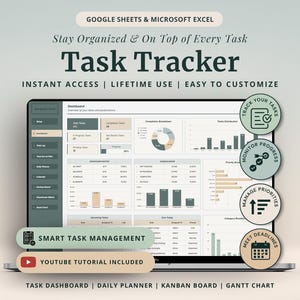 Ultimate Task Tracker Spreadsheet To Do List Template Excel Tracker Eisenhower Matrix Google Sheets Kanban Board Task Manager Gantt Chart