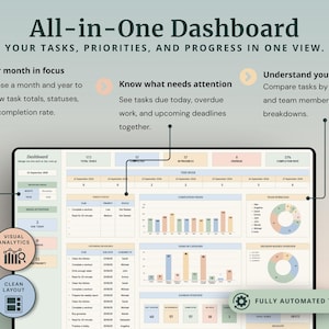 Peut inclure: Une interface de tableau de bord tout-en-un pr&eacute;sentant la gestion des t&acirc;ches, le suivi des progr&egrave;s et des analyses visuelles. La mise en page comprend des sections pour le focus mensuel, la r&eacute;partition de la charge de travail et des mises &agrave; jour automatis&eacute;es.