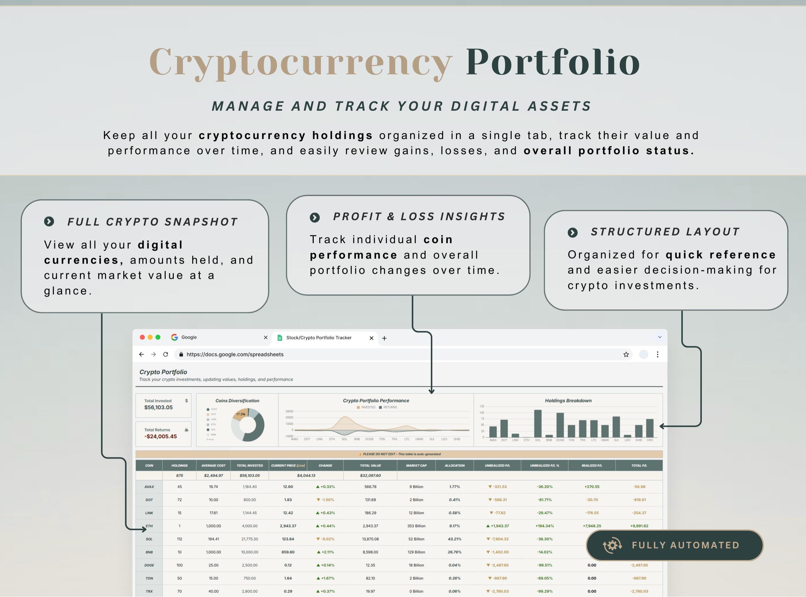 Ultimate Investment Portfolio Spreadsheet Tracker Google Sheets Assets ...