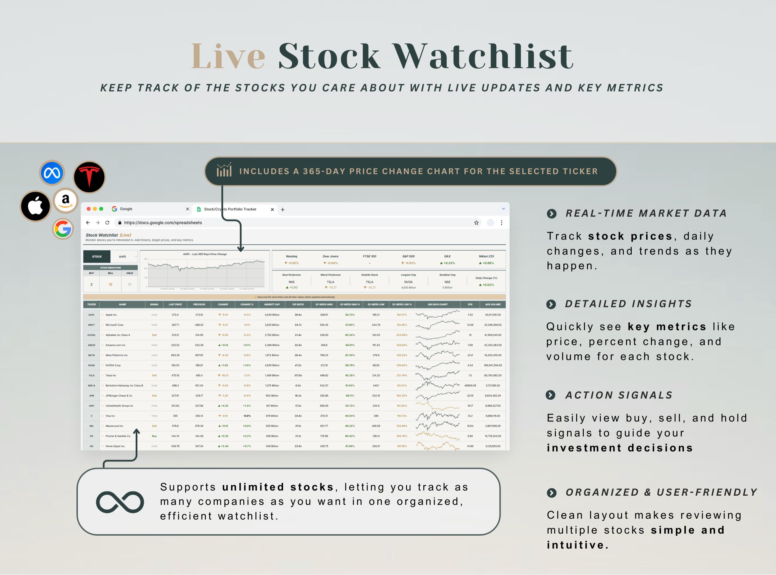 Ultimate Investment Portfolio Spreadsheet Tracker Google Sheets Assets ...