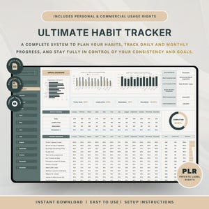 PLR Annual Habit Tracker Google Sheets Excel Daily Habit Weekly Goal Planner Spreadsheet Planner Template Monthly Habit Routine Tracker