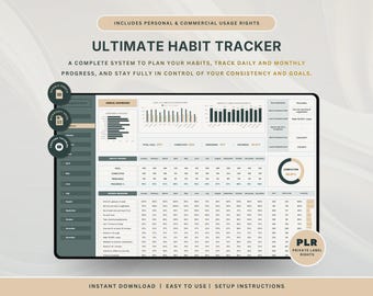 PLR Annual Habit Tracker Google Sheets Excel Daily Habit Weekly Goal Planner Spreadsheet Planner Template Monthly Habit Routine Tracker