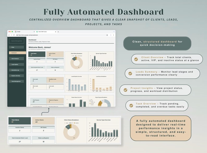 May include: A digital dashboard interface titled Fully Automated Dashboard, displaying data visualizations including bar charts and pie charts for client, lead, project, and task management. The layout features a dark sidebar and light panels.
