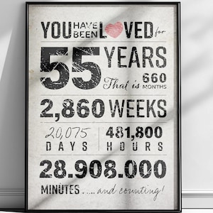 You have been loved 55 years, 55th birthday printable poster, 1970 Birthday poster, Born in 1970, Printable, Instant Download, Birthday Gift