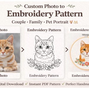 May include: An image showing the process of creating a custom embroidery pattern from a photo. The process includes a photo of an orange tabby cat, a line drawing of the cat, and the finished embroidered result. Text reads: "Custom Photo to Embroidery Pattern."