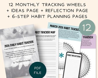 Printable Habit Tracker System | Minimalist 2026 Habit Planner PDF | Daily Routine Tracker with Reflection & Goal Mapping