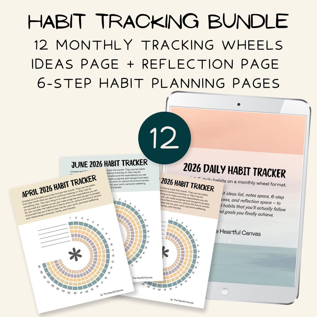 Sunset Colors Habit Tracker 2026 With Muted Orange, Tan, Seafoam & Plum ...