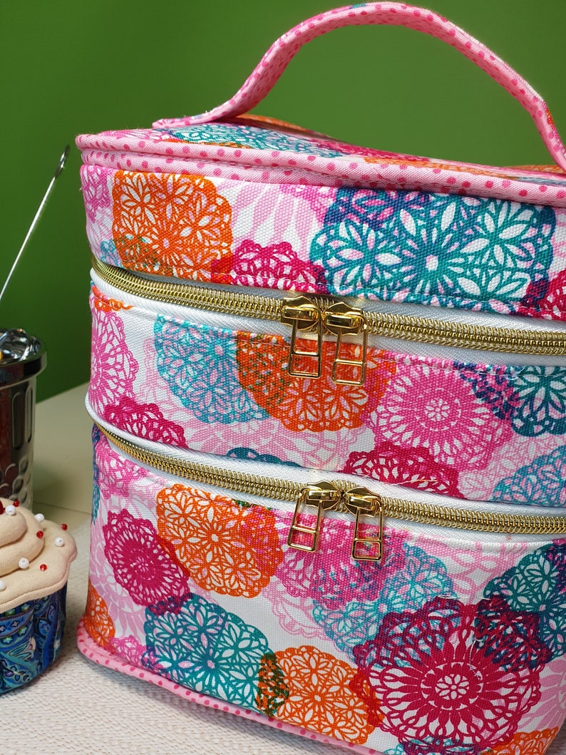 Norma Jean's Train Case PDF Sewing Pattern NEW 2 Etsy