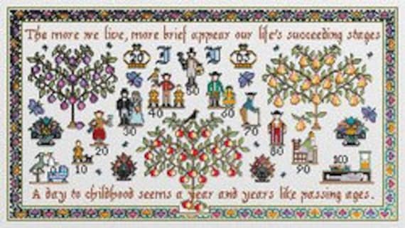 Long Dog Samplers - Ages of Man - Cross Stitch Pattern - Etsy