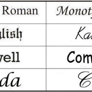 May include: A white background displays a grid of eight different font styles. The fonts include Times New Roman, Monotype Corsiva, Old English, Kaufmann, Rockwell, Comic Sans, Lucida, and Cursive.