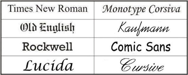 May include: A white background displays a grid of eight different font styles. The fonts include Times New Roman, Monotype Corsiva, Old English, Kaufmann, Rockwell, Comic Sans, Lucida, and Cursive.