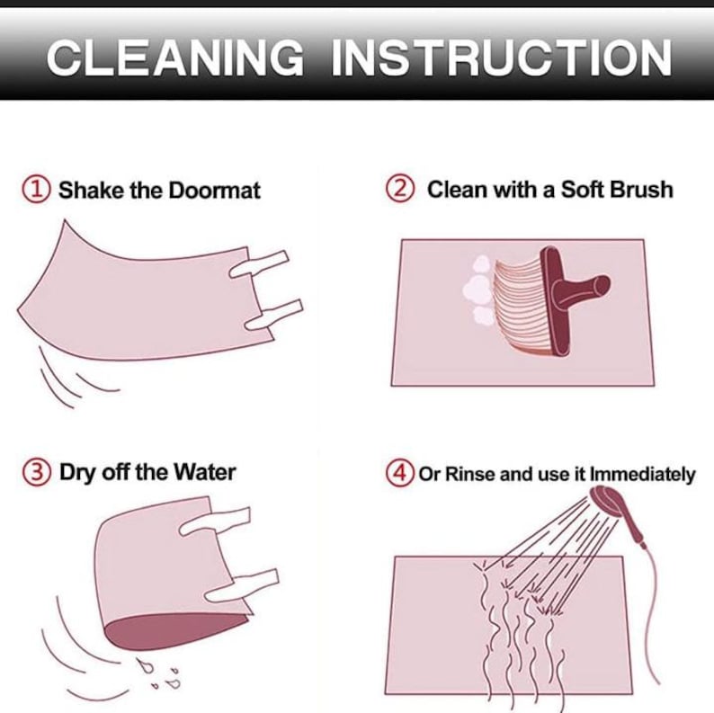May include: Image showing cleaning instructions for a doormat. The steps include shaking, brushing, drying, and rinsing. Text at the top reads "CLEANING INSTRUCTION". Each step is illustrated with a drawing and numbered.