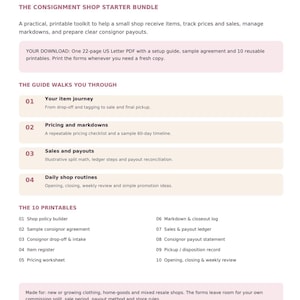 May include: A white document titled Your Consignment Shop, Organized: What is inside. It details a 22-page US Letter PDF starter bundle containing a setup guide, sample agreement, and 10 printable forms for tracking items, pricing, sales, and payouts.