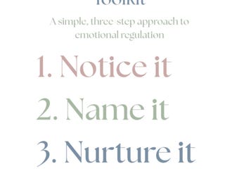 Emotional Regulation Toolkit Printable | Feelings Wheel | Therapy Worksheet | Anxiety Coping Skills | Notice Name Nurture