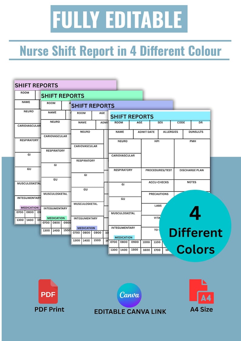 Editable Nurse Shift Report Template | Canva, PDF & Word (digital ...