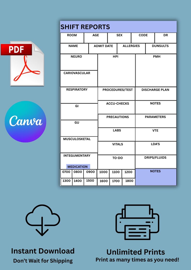Editable Nurse Shift Report Template | Canva, PDF & Word (digital ...