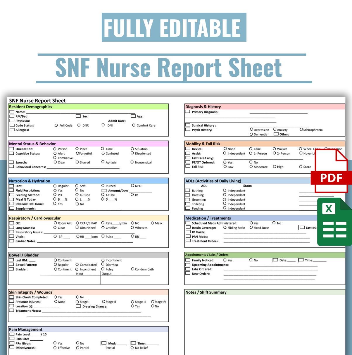 Initial Snf Forms.pdf SNF Nurse Report Sheet: Editable Template (PDF & Excel) - Etsy Australia