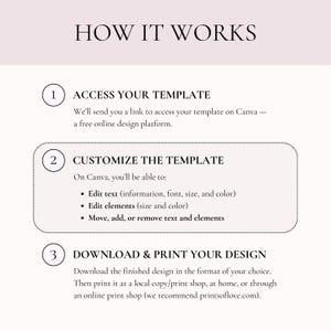 Puede incluir: Una gu&iacute;a de tres pasos sobre c&oacute;mo acceder, personalizar y descargar una plantilla de dise&ntilde;o usando Canva. Los pasos est&aacute;n numerados del 1 al 3. Cada paso est&aacute; descrito en un cuadro blanco con borde negro y un c&iacute;rculo negro que contiene el n&uacute;mero del paso.