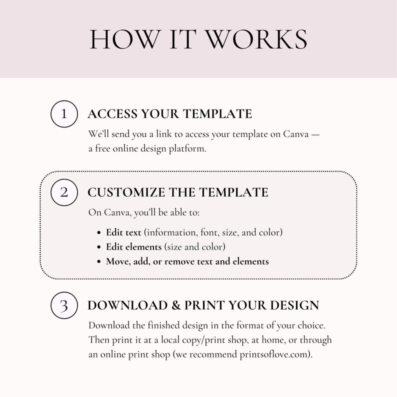 Puede incluir: Una gu&iacute;a de tres pasos sobre c&oacute;mo acceder, personalizar y descargar una plantilla de dise&ntilde;o usando Canva. Los pasos est&aacute;n numerados del 1 al 3. Cada paso est&aacute; descrito en un cuadro blanco con borde negro y un c&iacute;rculo negro que contiene el n&uacute;mero del paso.
