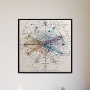 May include: Abstract art print in a black frame. The artwork features a complex network of lines, circles, and dots in various colors, including blue, purple, orange, and brown, against a cream-colored background. The design resembles a scientific diagram or a map.