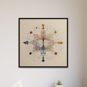 Puede incluir: Una impresión artística enmarcada con un diagrama abstracto y colorido. La obra presenta una estructura central en forma de árbol con líneas y puntos en rojo, azul, amarillo y naranja. La impresión está sobre un fondo crema.