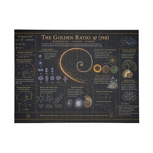 Könnte beinhalten: Ein rechteckiges Puzzle mit dunklem Hintergrund, goldenem Text und Diagrammen zum Goldenen Schnitt. Es zeigt mathematische Formeln, Atomorbitale, Molekülstrukturen, eine große goldene Spirale und verschiedene natürliche Muster.