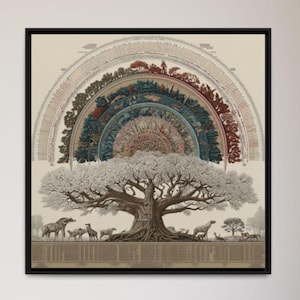 May include: A framed print featuring a detailed illustration of a large tree with a complex diagram above it. The diagram shows layers of trees and landscapes. Various animals are depicted at the base of the tree, with a beige background and a black frame.