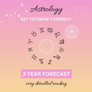 Astrologie lezen: 3 jaar voorspelling, 36 maanden voorspelling op basis van de geboortehoroscoop van je geboorte