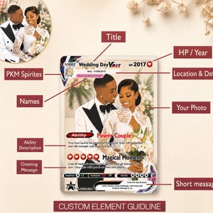 May include: A custom trading card featuring a wedding couple illustration with the text Wedding Day VMAX, HP 2017, Italy 01/06/2015, Lisa & John, Power Couple, Magical Moment, and a short message at the bottom, displayed with various labelled design elements.