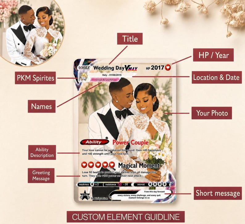 May include: A custom trading card featuring a wedding couple illustration with the text Wedding Day VMAX, HP 2017, Italy 01/06/2015, Lisa & John, Power Couple, Magical Moment, and a short message at the bottom, displayed with various labelled design elements.