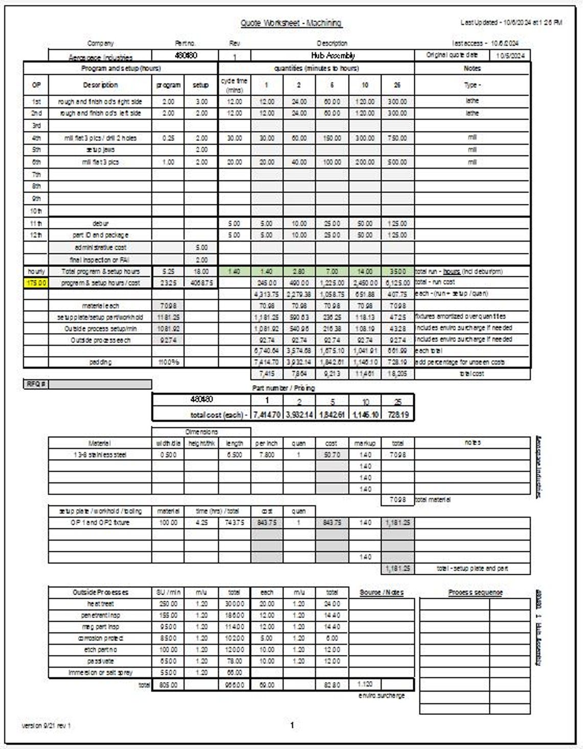 Machine Quote Example Machining Quote Worksheet – Customizable Spreadsheet by Industry ...