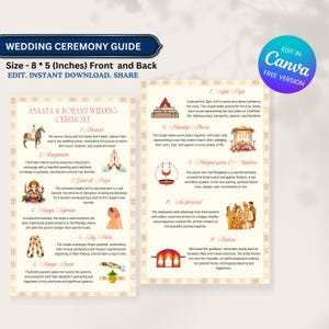 Pode incluir: Um guia para uma cerimônia de casamento tradicional indiana com ilustrações de cada passo. As etapas incluem: Bavant, Swagatam, Ganesh Pooja, Fanya Lignan, Jay Kala, Fanya Daan, Agni Puja, Mandap Phera, Mangalsutra & Sindoor, Hashirwad e Bidaai.