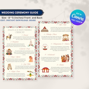 Può includere: Una guida colorata per le cerimonie di matrimonio indiane con illustrazioni di ogni passo. La guida include i nomi di ogni cerimonia in inglese e hindi, come "Bavant", "Swagatam", "Ganesh Pooja", "Fanya Lignan", "Jay Kala", "Fanya Daan", "Agni Prja", "Mandap Phera", "Kangalsutra & Sindoor", "Aashirwad" e "Bidaai".