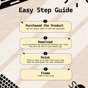 Puede incluir: Una gu&iacute;a ilustrada titulada "Easy Step Guide" con cuatro pasos: Comprar, Descargar, Imprimir y Enmarcar. La gu&iacute;a incluye una computadora port&aacute;til, un teclado, un rat&oacute;n y elementos gr&aacute;ficos de sol. El texto explica el proceso de compra e impresi&oacute;n.