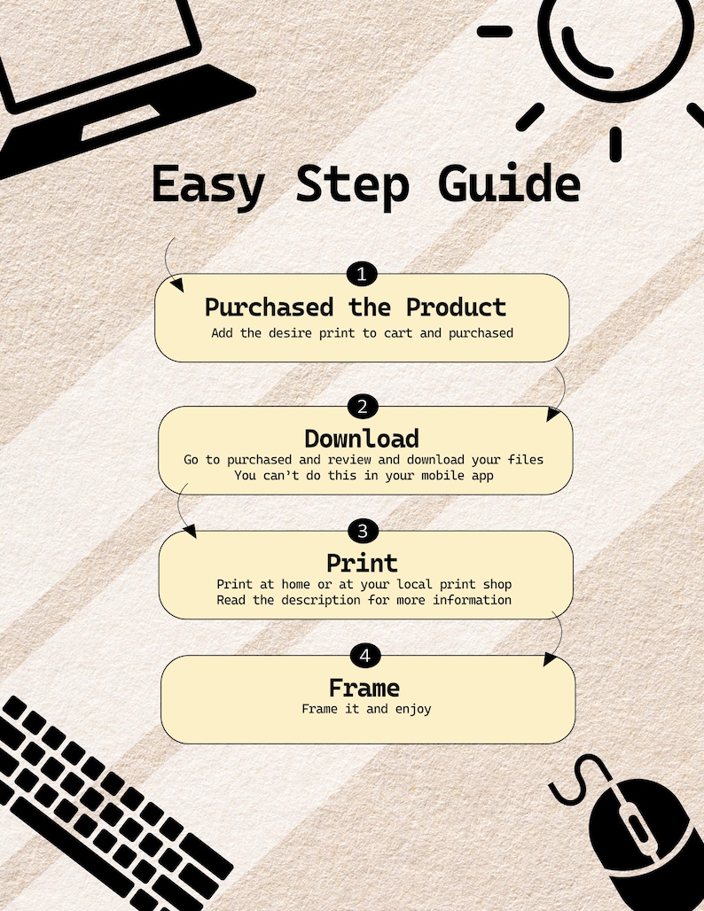 Puede incluir: Una gu&iacute;a ilustrada titulada "Easy Step Guide" con cuatro pasos: Comprar, Descargar, Imprimir y Enmarcar. La gu&iacute;a incluye una computadora port&aacute;til, un teclado, un rat&oacute;n y elementos gr&aacute;ficos de sol. El texto explica el proceso de compra e impresi&oacute;n.