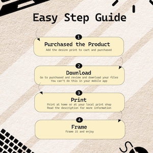 May include: A four-step guide for purchasing, downloading, printing, and framing a product. The steps are numbered 1 through 4 and are illustrated with icons of a computer, a download arrow, a printer, and a picture frame.