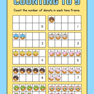 May include: Educational worksheet titled "COUNTING TO 9" with a yellow background and blue border. The worksheet features a counting exercise with donuts in tens frames, ranging from 0 to 9. Each donut has a unique design.