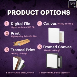 Informational graphic showing product options available for custom Ghibli portraits. Includes choices for digital download files, framed prints, canvas wall art, and size variations. The chart highlights customization for family, couple, pet, and wedding portraits in anime cartoon style. This option overview helps customers understand what formats are offered, from instant digital delivery to physical prints, making it clear and easy to pick the right Ghibli inspired artwork.