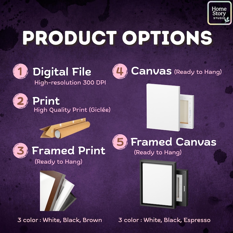 Informational graphic showing product options available for custom Ghibli portraits. Includes choices for digital download files, framed prints, canvas wall art, and size variations. The chart highlights customization for family, couple, pet, and wedding portraits in anime cartoon style. This option overview helps customers understand what formats are offered, from instant digital delivery to physical prints, making it clear and easy to pick the right Ghibli inspired artwork.